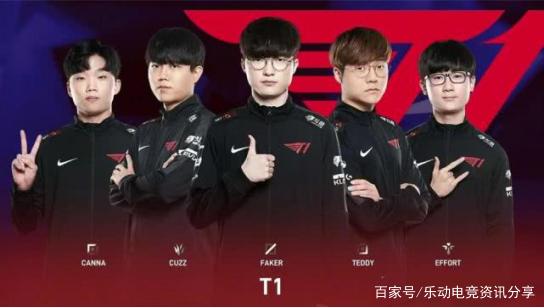 怎样的表现 怎样的表现